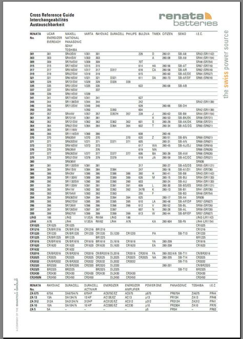 mt920 watch battery cross reference.